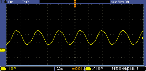 64.5MHz