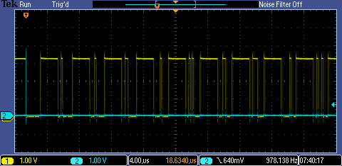 oscilloscope measurements